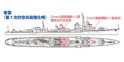 画像2: ハセガワ 1/700 日本駆逐艦 峯雲【プラモデル】