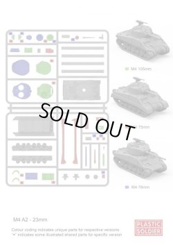 画像2: プラスチックソルジャー 1/72 連合軍 M4A2 シャーマン中戦車 75mm/76mm/105mm砲タイプ (3キット入り) 【プラモデル】 