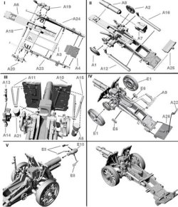 画像4: FTF 1/72 独・150mm重歩兵砲ｓIG33木製車輪＆ シュティールグラナーテ42砲口装填型爆風弾【プラモデル】  