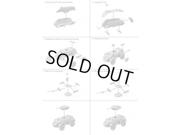 画像2: プラスチックソルジャー 1/48 英軍 ハンバー装甲車 Mk.II/Mk.IV (車両3台 & クルーフィギュア6体入り)【プラモデル】 
