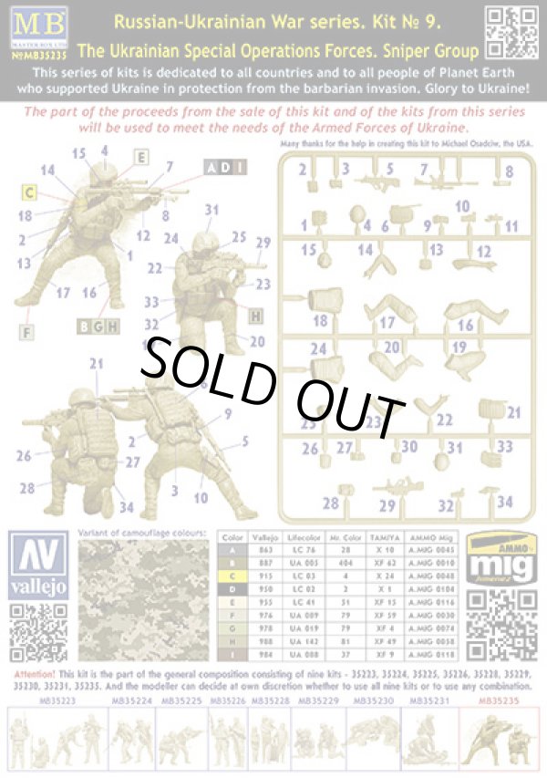画像2: マスターボックス 1/35 ウクライナ特殊作戦部隊・狙撃兵2体 ロシア・ウクライナ戦争シリース9【プラモデル】 