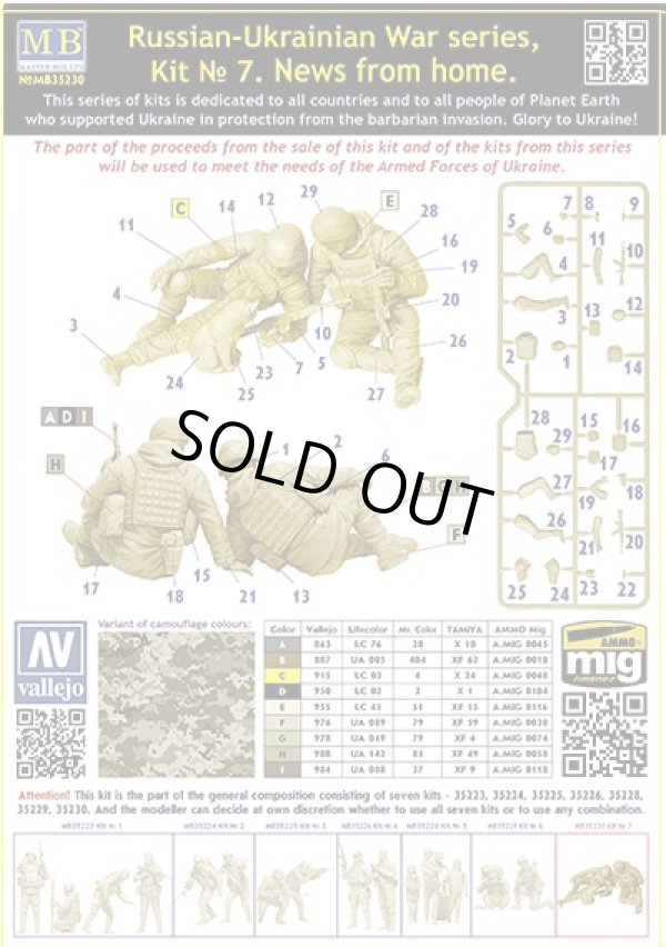 画像2: マスターボックス 1/35 ウクライナ兵士2体猫1匹・家からの便り・ロシア・ウクライナ戦争シリース7【プラモデル】 