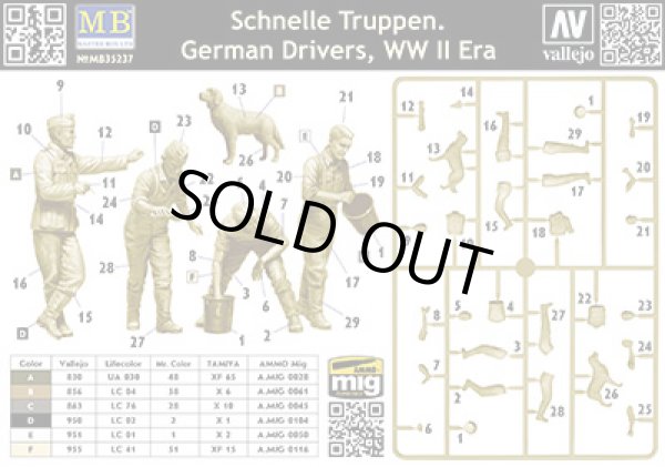 画像2: マスターボックス 1/35 独・軍用車両運転手兵士・4体＋犬１頭・快速部隊【プラモデル】 