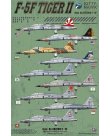 画像2: キティホークモデル 1/32 F-5F タイガーII【プラモデル】 <予約商品・入荷待ち>