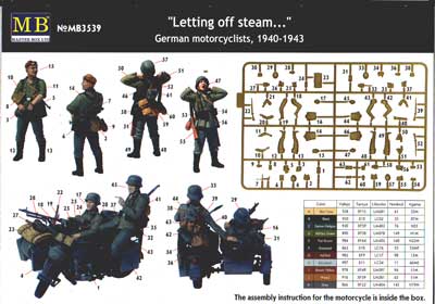 画像: マスターボックス 1/35 ドイツ オートバイ兵サイドカー・ウップン晴らし