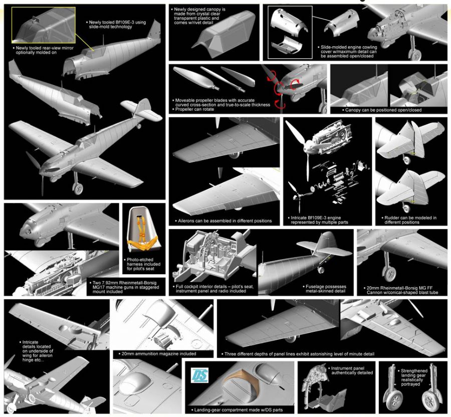 画像: サイバーホビー 1/32 メッサーシュミットBf109E-3【プラモデル】