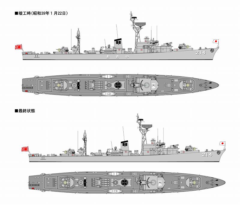 プラモデル通販サイト