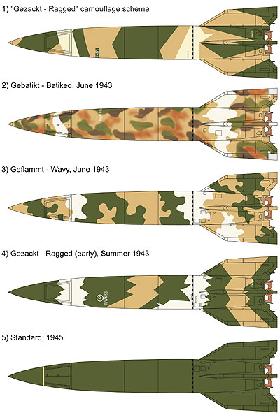 画像: スペシャルアーマー 1/72 ドイツ A4/V2ロケット・量産型【プラモデル】