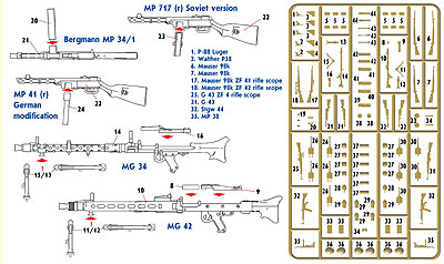 画像: マスターボックス 1/35 ドイツ軍 歩兵用小火器セットWW.II【プラモデル】