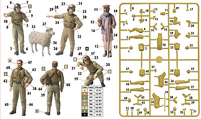 画像: マスターボックス 1/35 アメリカ現用戦車兵＆現地老人+羊・アフガン戦【プラモデル】