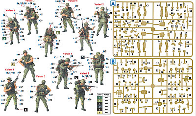 画像: マスターボックス 1/35 アメリカ軍兵士・ベトナム戦争 ジャングルパトロール【プラモデル】