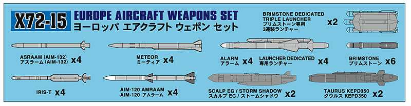 画像: ハセガワ 1/72 ヨーロッパエアクラフトウエポンセット 【プラモデル】 