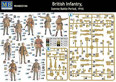 画像: マスターボックス 1/35 英・歩兵部隊５体-ソンム戦1916年WW-I【プラモデル】 