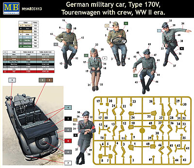 画像: マスターボックス 1/35 独・軍用乗用車170V＆兵士５体+女性兵１体【プラモデル】