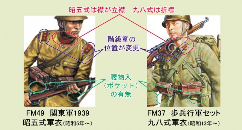 画像: ファインモールド 1/35 帝国陸軍歩兵 [関東軍1939] 【プラモデル】