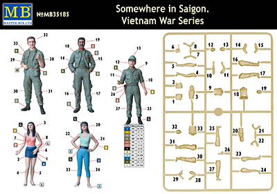 画像: マスターボックス 1/35 米・ベトナム戦争サイゴン・米兵2体+南ベトナム兵+女性2体【プラモデル】