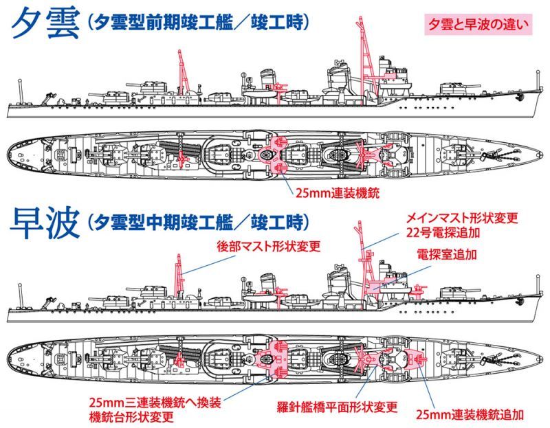 画像: ハセガワ 1/700 日本海軍駆逐艦 夕雲【プラモデル】
