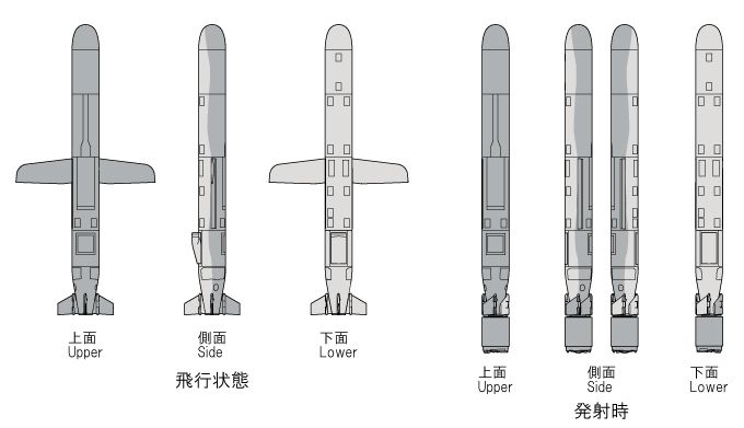 画像: ファインモールド 1/72 トマホーク　巡航ミサイル【プラモデル】