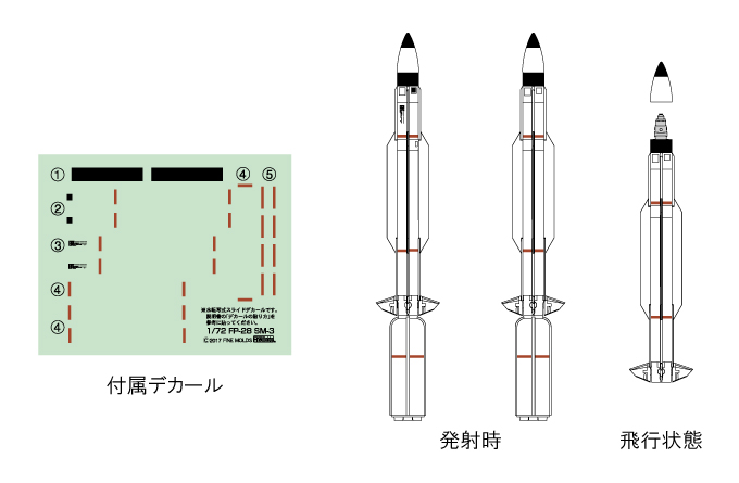 画像: ファインモールド 1/72 弾道弾迎撃ミサイル SM-3【プラモデル】