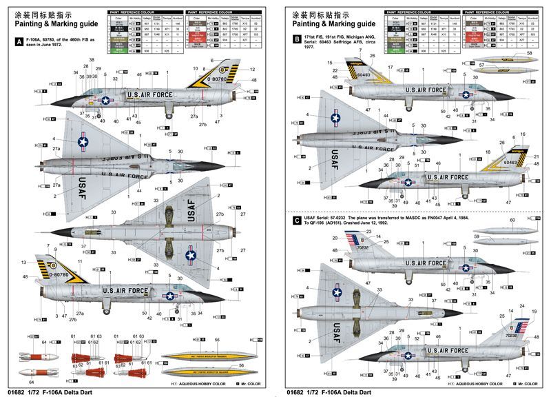 プラモデル通販サイト