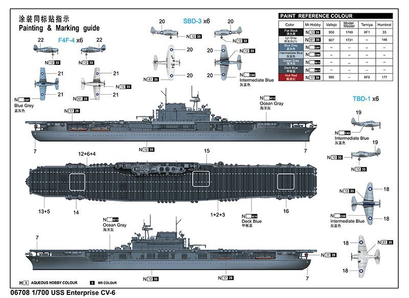 画像: トランペッター 1/700 アメリカ海軍 航空母艦 CV-6 エンタープライズ 【プラモデル】