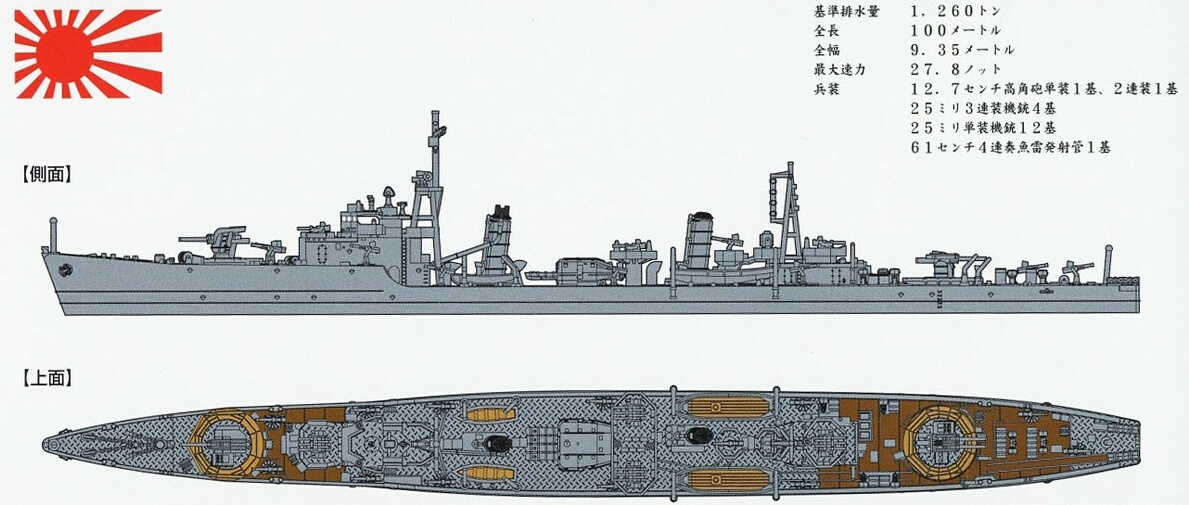 画像: ヤマシタホビー 1/700 橘型駆逐艦 橘【プラモデル】
