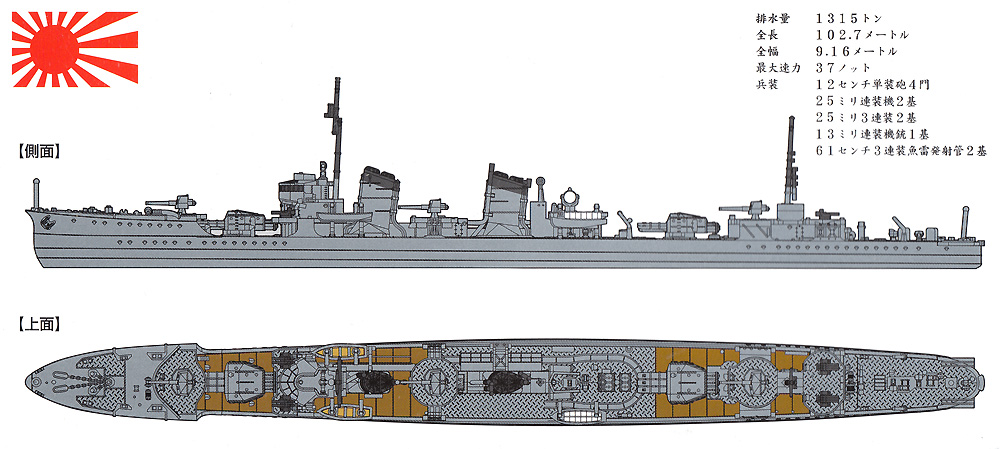 画像: ヤマシタホビー 1/700 睦月型駆逐艦 皐月 1943【プラモデル】