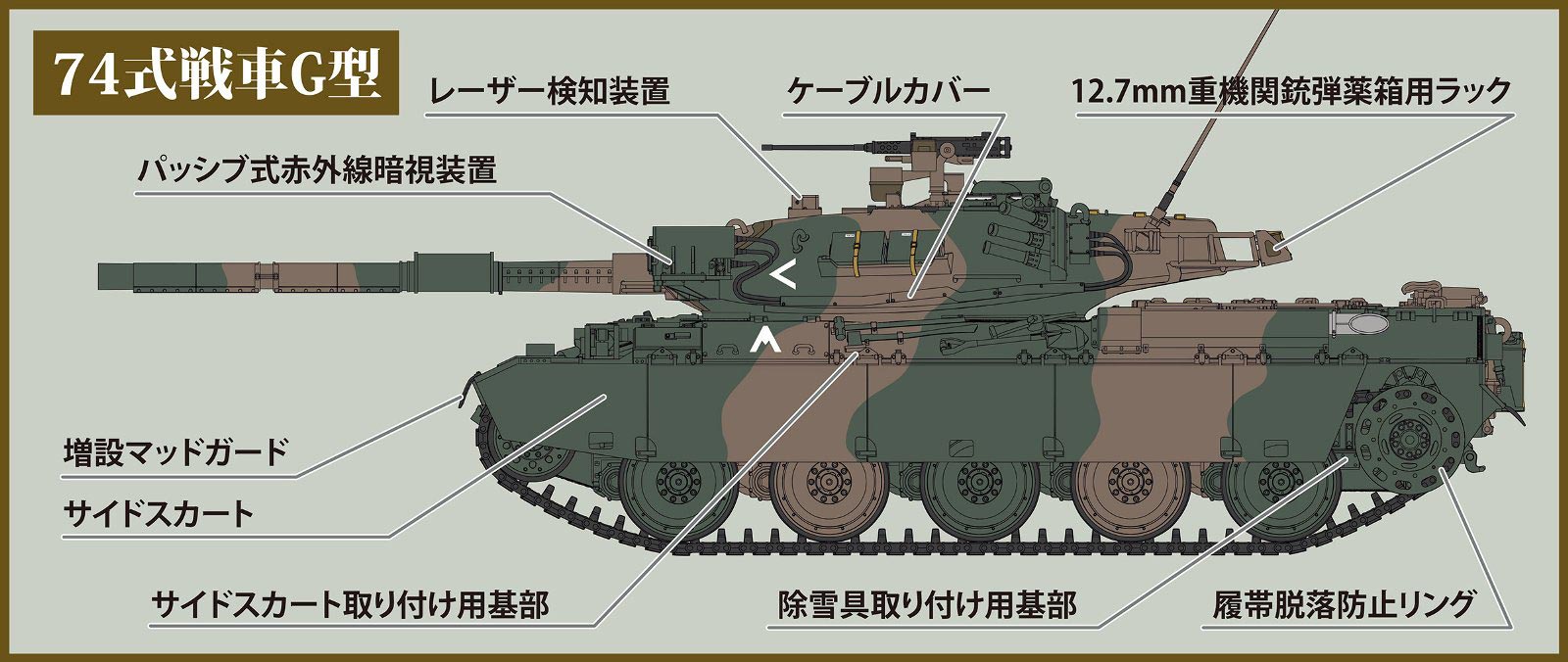 画像: HOBBY JAPAN 1/35 陸上自衛隊74式戦車 G型【プラモデル】 