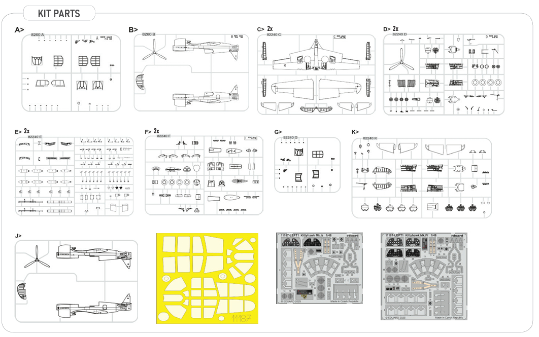 画像3: エデュアルド 1/48 キティホーク デュアルコンボ リミテッドエディション【プラモデル】  