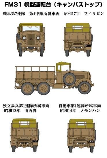 画像: ファインモールド 1/35 帝国陸軍 九四式六輪自動貨車 幌型運転台(キャンバストップ) 【プラモデル】 