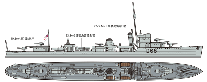 画像: タミヤ 1/700 オーストラリア海軍駆逐艦 ヴァンパイア【プラモデル】