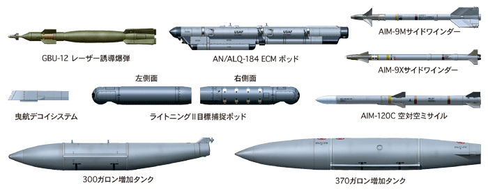 画像: タミヤ 1/48 ロッキードマーチンF-16C(ブロック25/32)ファイティングファルコンANG[プラモデル] 