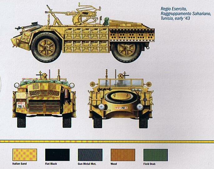 画像: イタレリ 1/72 カミオネッタAS.42サファリアーナ 【プラモデル】 