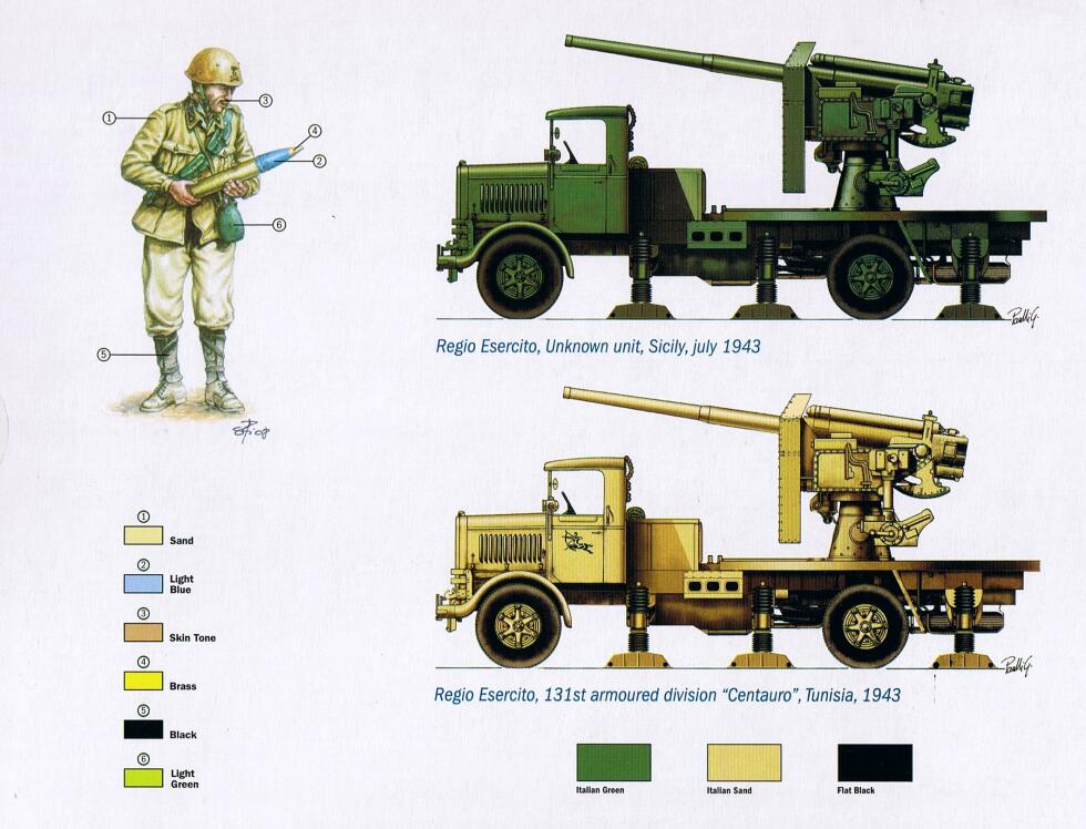 画像: イタレリ 1/72 イタリア 対空トラックRo.3&90/53対空砲【プラモデル】