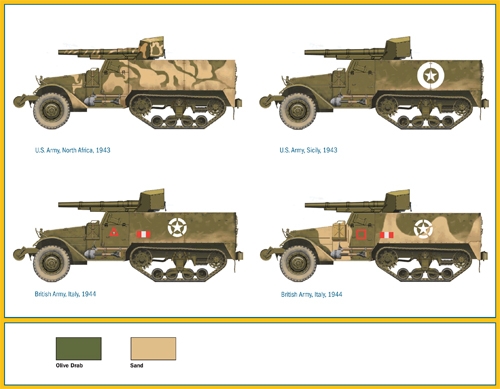 画像: イタレリ 1/72 アメリカ陸軍 M3 75mm榴弾砲搭載ハーフトラック【プラモデル】