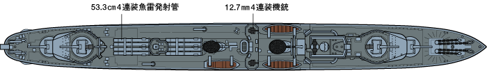 画像: タミヤ 1/700 イギリス海軍駆逐艦Eクラス【プラモデル】