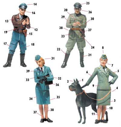 画像: マスターボックス 1/35 ドイツ空軍女子補助隊員+搭乗員+将校&大型犬